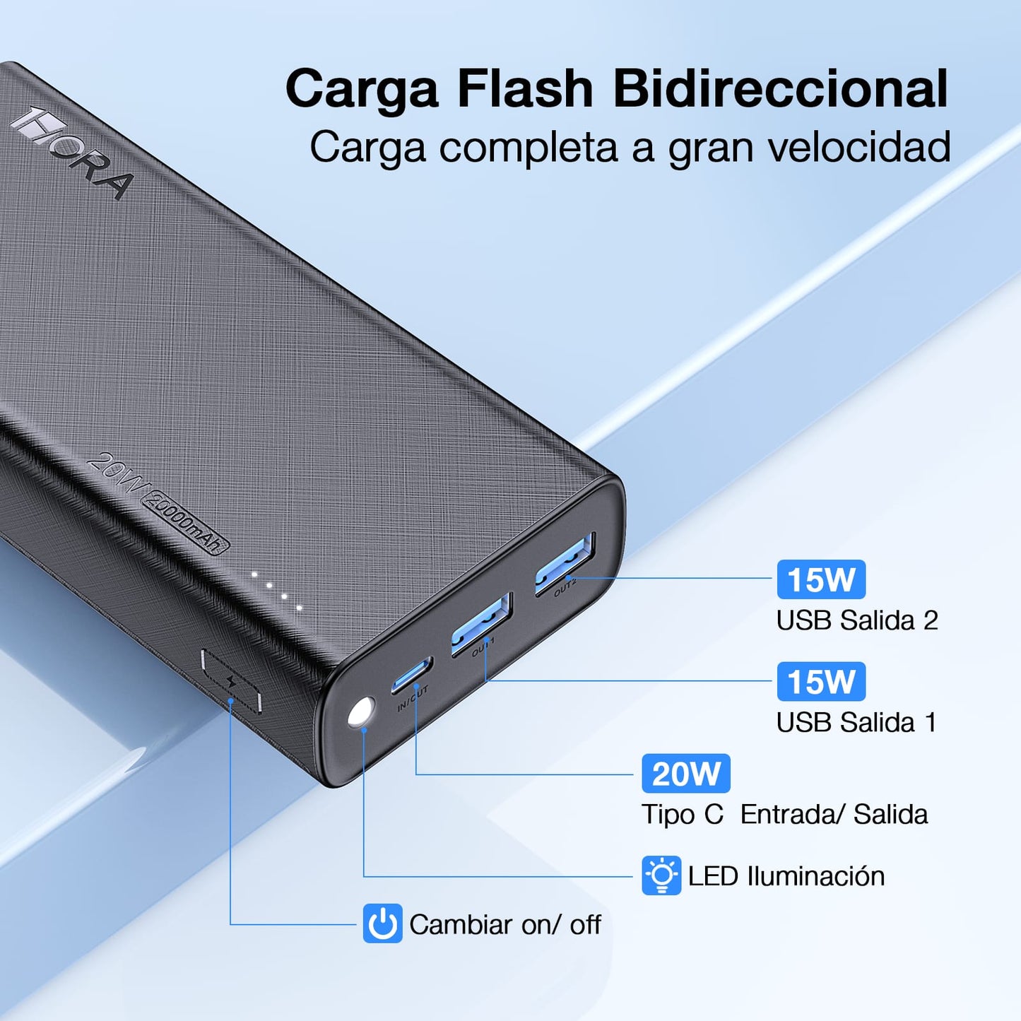 Power Bank 20000mAh GAR158 PD20W