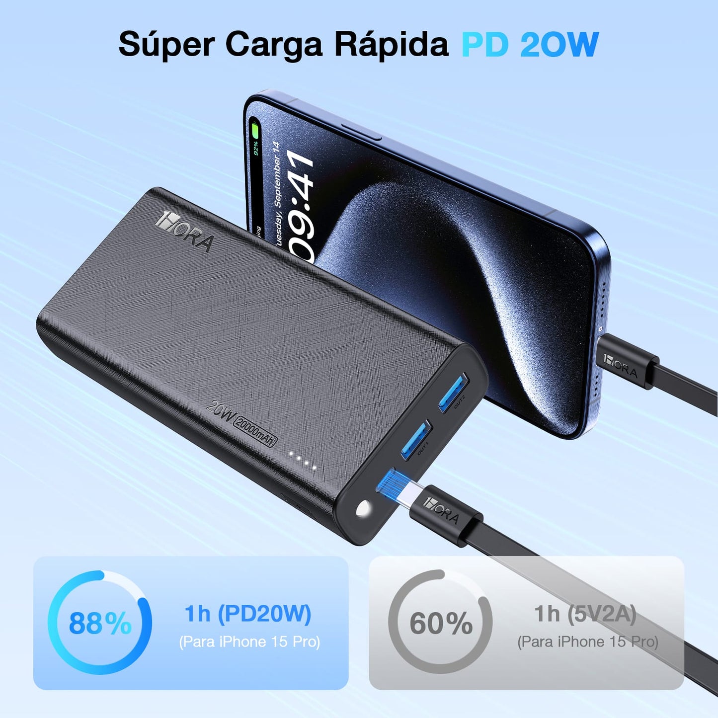 Power Bank 20000mAh GAR158 PD20W