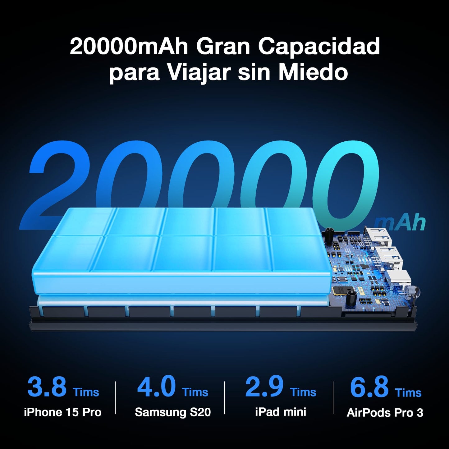 Power Bank 20000mAh GAR158 PD20W